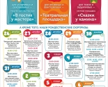 images/2017/Opublikovana_programma_rogdestvenskogo_festivalya_Radost_v1787640.jpg